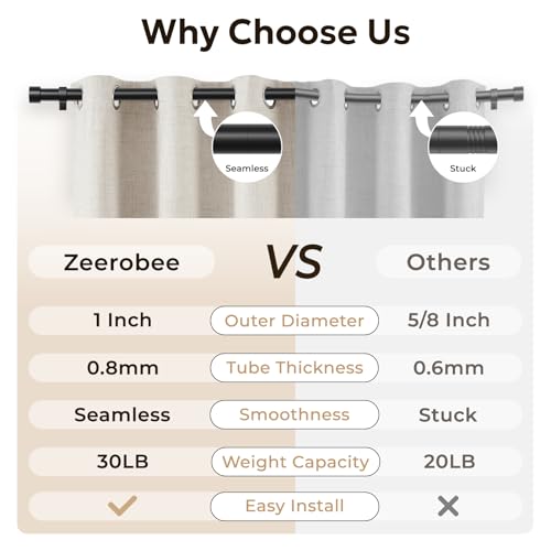 Zeerobee Curtain Rods for Windows 32 to 240 Inch, Black Curtain Rod - color: Black, size: 32"-240"