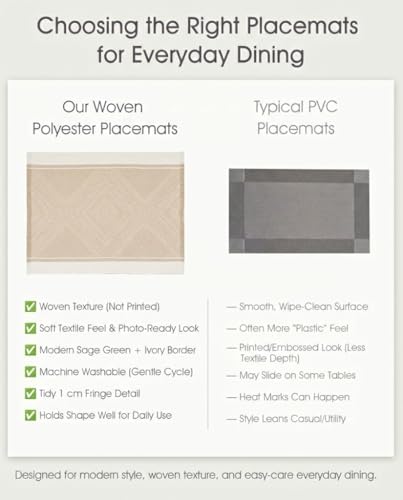 Placemats Set of 6, 13.8 x 17.7 Inch, Polyester, Jacquard Woven - color: Polyester-13.8 X 17.7inch-natural Beige