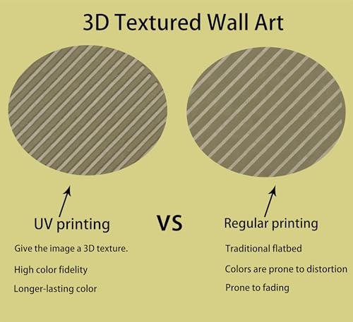 Framed-Large Texture Canvas Wall Art,Abstract Line Prints,16x24in - color: Abstract 2, size: 24L" x 16W"