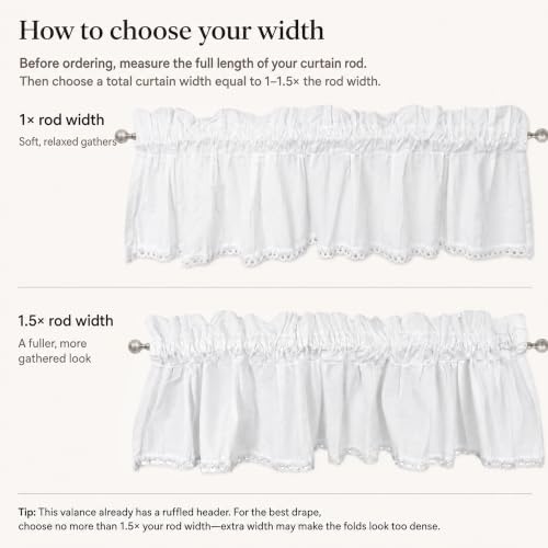 White Cotton Crochet Edge Window Valance, 14" L x 40" W, 2 Panels - color: White, size: 14"L x 40"W (Pack of 2)