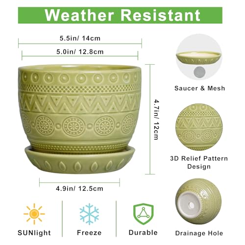 G EPGardening Ceramic Plant Pot, 5.5 Inch, Green - color: Triangle Green