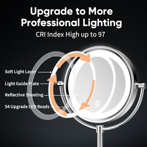 GURUN 8.5" LED Tabletop Makeup Mirror Dimmable Double Sided Chrome 10x - color: Chrome 10x