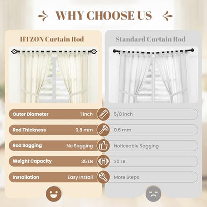1" Farmhouse Heavy Duty Curtain Rods for Windows,Adjust 18-45",Black - color: Matte Black, size: 18-45 Inch & 1 Pack