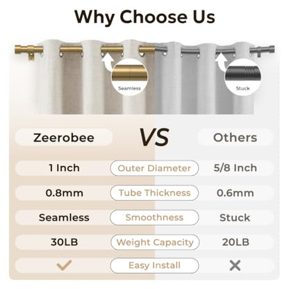 Zeerobee Curtain Rods for Windows 48 to 86 Inch, Warm Gold Curtain Rod - color: Warm Gold, size: 32"-86"