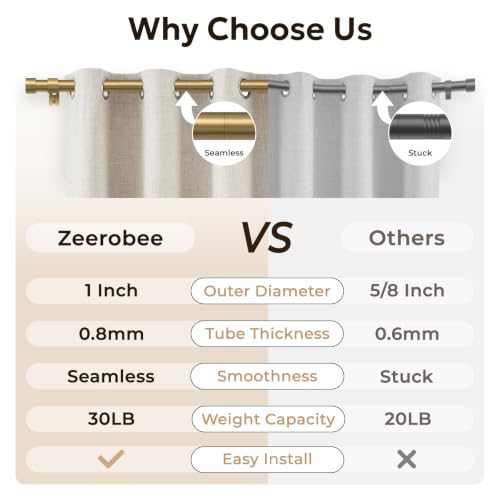 Zeerobee Curtain Rods for Windows 32 to 72 Inch, Warm Gold Curtain Rod - color: Warm Gold, size: 32"-72"