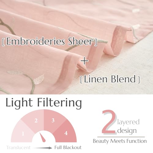jinchan Linen Kitchen Valance Sheer Leaf Embroidered 18 Inch 1 Panel Pink - color: Leaf | Pink
