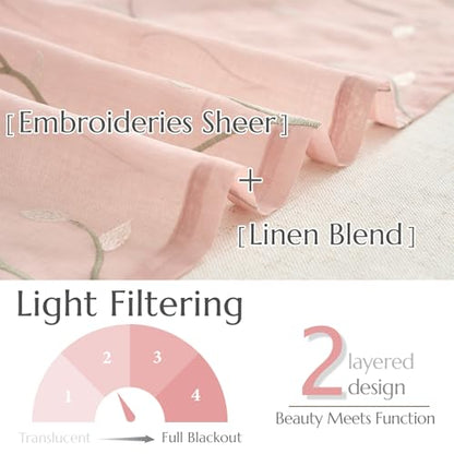 jinchan Linen Kitchen Valance Sheer Leaf Embroidered 18 Inch 1 Panel Pink - color: Leaf | Pink