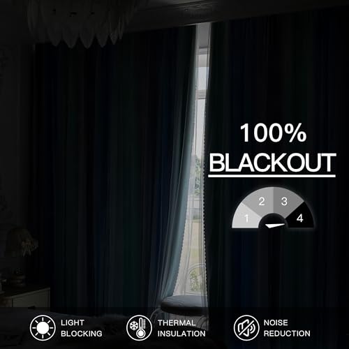XiDi Blue Green Grey Blackout Curtains 63 Inches Long for Bedroom 2 Panels - color: Blackout-blue-green-grey, size: 34"W x 63"L (Pack of 2)