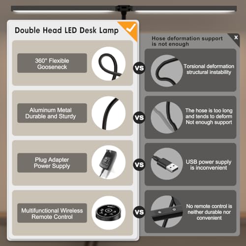 Pzloz Led Desk Lamp for Office Home - Eye Caring Architect lamp with Clamp,Dual Screen Computer Monitor Work Smart Light: 24W 5 Color Flexible Adjustable Lighting Table Lamp for Study Drafting - color: Black