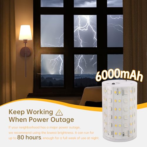 Shenmoyl Battery Operated Wall Sconces Set of 2, Iron Frame with Walnut Tone Paint, 6000 mAh Rechargeable Bulb Dimmable Wall Lamp for Living Room Bedroom - color: Walnut Finish