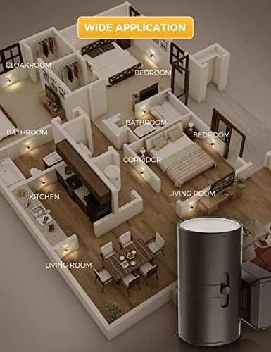 L LOHAS LED Night Light Plug in, Night Lights Plug into Wall, Soft White - color: 3000K-soft white, size: 2 Pack