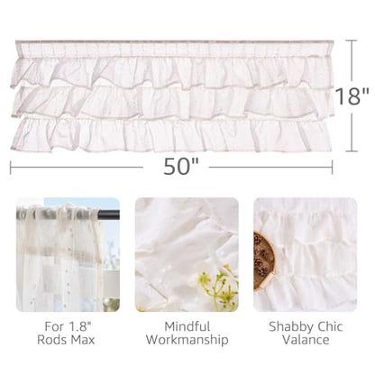 jinchan Mini Pom-Pom Ruffled Valance for Windows 18 Inch 1 Panel White - color: Dottie Linen Whisper