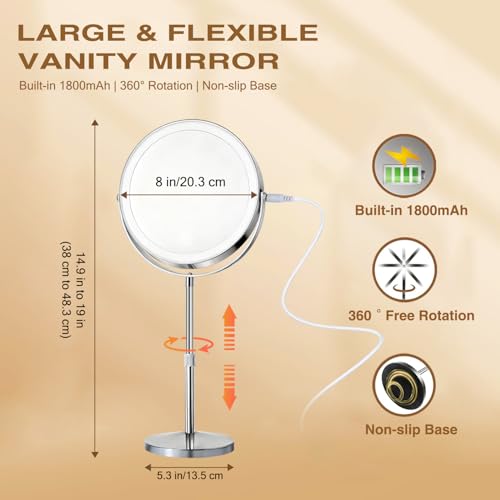 Makeup Mirror with Lights and Magnification
