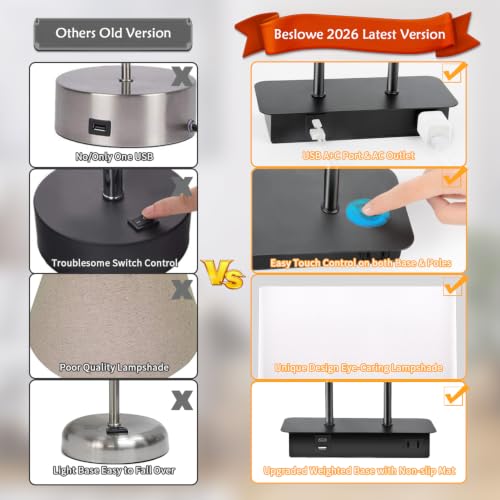 BesLowe 16’’ Table Lamp for Bedroom, Bedside Nightstand Lamp with LED Bulb - color: White