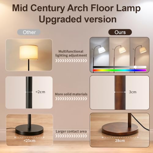 Floor Lamp, 9W 850lm Smart LED Arch Floor Lamp - Solid Wood Base - color: Solid Wood