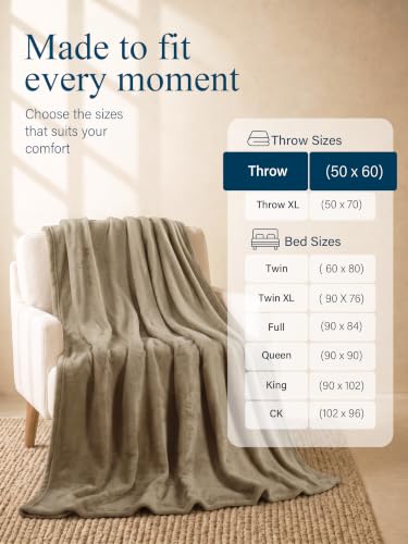 Utopia Bedding Ultra Soft Fleece Bed Blanket Throw Size Camel (50x60 Inch) - color: Camel, size: Throw (50x60 Inch)