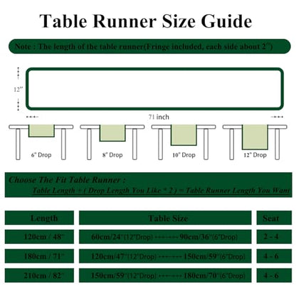 Monstera Botanical Floral Table Runner Green 12 x 71 Inch - color: Monstera Green, size: 12" x 71"