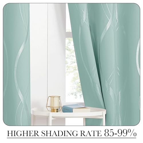 NICETOWN Aqua Blue Floral Blackout Curtain Panels 84 inches 2 Pieces - color: 1 - Aqua Blue, size: 52"W x 84"L (Pack of 2)