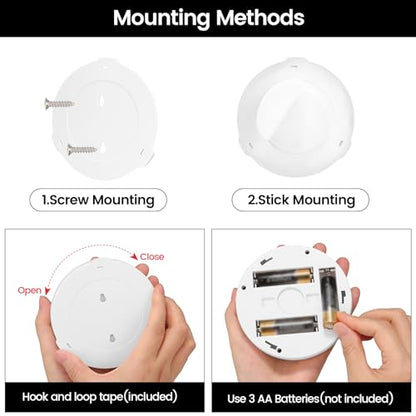 Wireless Spotlight Battery Operated, Picture Light with Remote - color: White