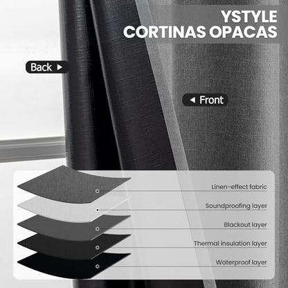 Faux Linen 100% Blackout Curtains, 42" W x 54" L (2 Panels) - color: Dark Grey, size: 42"W x 54"L (Pack of 2)