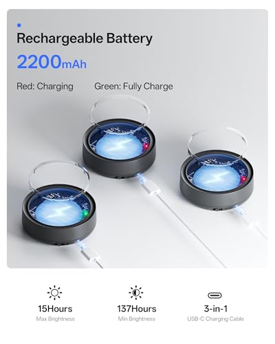 Homelist 3 Pack Picture Lights for Wall, 2200mAh Rechargeable, Black - color: Black