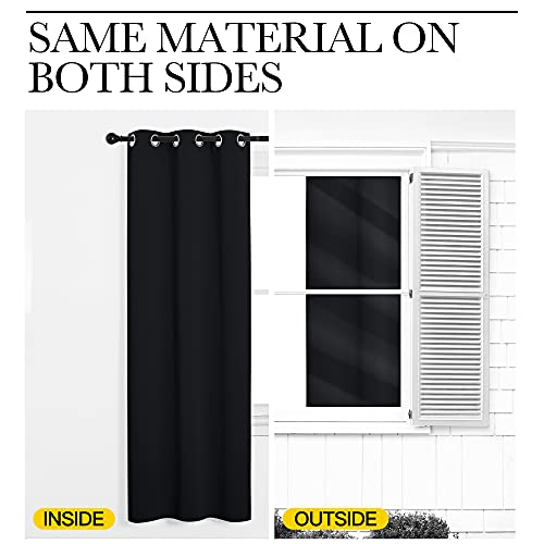 NICETOWN Black Blackout Curtains for Bedroom 29" Wide x 20" Long 2 Panels - color: Black, size: 29"W x 20"L (Pack of 2)
