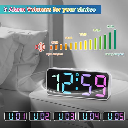 Peakeep Small Cute Digital Alarm Clock Plug in for Kids Bedroom Bedside - color: White With Colorful (Plug-in, Ultra-compact)