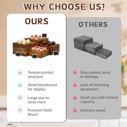 8 Pack Buffet Risers and Stands, Dessert Table Display Set with Mini Signs - color: Brown, size: 8 Pcs