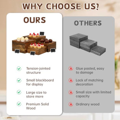 8 Pack Buffet Risers and Stands, Dessert Table Display Set with Mini Signs - color: Brown, size: 8 Pcs
