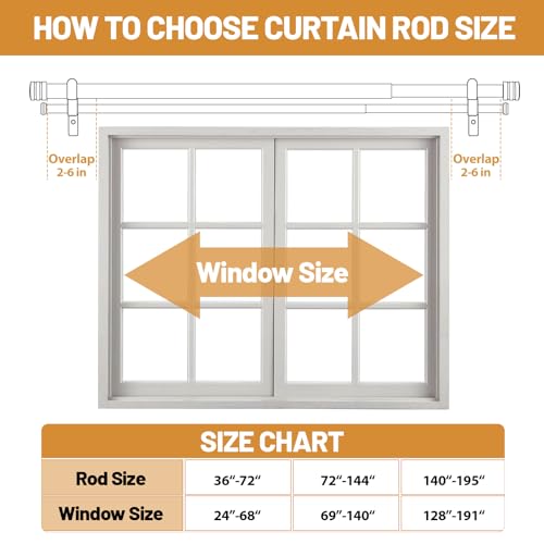 TONIAL 1 Inch Double Curtain Rods for Windows, 36 to 72 Inch, Silver - color: Silver, size: 36-72"