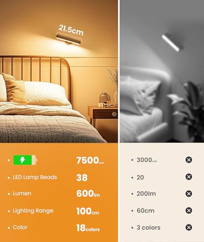 Rechargeable Battery Operated Wall Sconces 7500mAh, Wall Lights for Bedroom - color: Black-2P