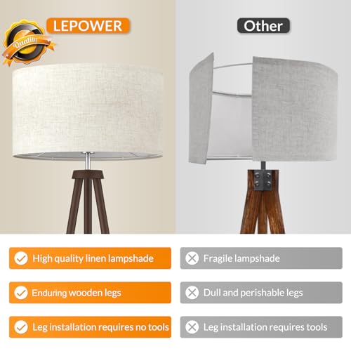 LEPOWER Wood Tripod Floor Lamp, Mid Century Standing Lamp for Living Room - color: Walnut