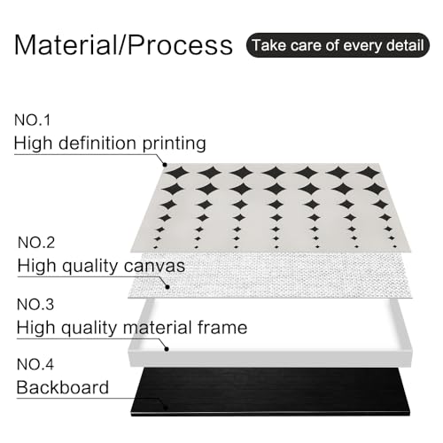 QKF 3Pcs Black White Abstract Geometric Textured Framed Canvas Wall Art Set - color: Simple Black and White, size: 16" X 24" X 3 pieces