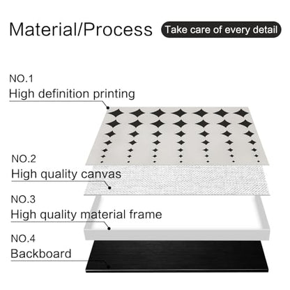 QKF 3Pcs Black White Abstract Geometric Textured Framed Canvas Wall Art Set - color: Simple Black and White, size: 20" X 28" X 3 pieces