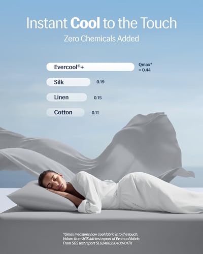REST® Evercool®+ Cooling Pillowcases for Hot Sleepers, King, 2PCS - color: Light Gray, size: King (2 pcs)