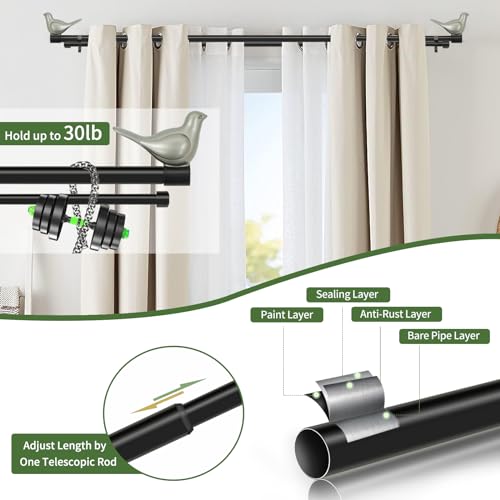 3/4" Diameter Farmhouse Double Window Treatment Curtain Rod, Pewter Bird Finials (28"-48", Black Rod) - color: Black with Pewter Finial, size: 28"-48"