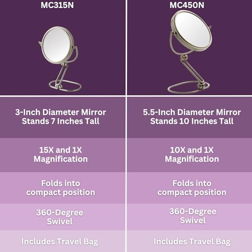 JERDON 5.5" Tabletop Makeup Mirror - 10X Magnification - Nickel - MC450N - size: 1"L x 5.8"W