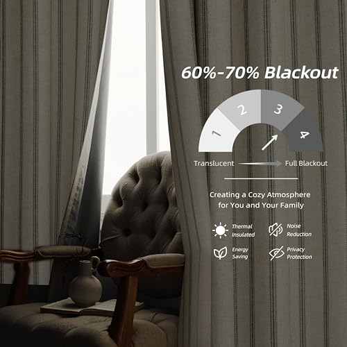 DriftAway Farmhouse Stripe Blackout Curtains, Grommet, W52xL84, Loden Green - color: G Loden Green Stripe, size: 52"W x 84"L (Pack of 2)