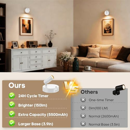 Spotlights Indoor with Remote, 5500Mah Rechargeable Picture Lights on Wall - color: White-5500mAh