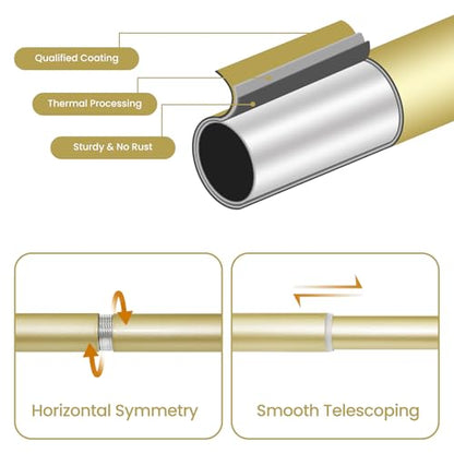 Gold Double Curtain Rod 28-48 Inch Heavy Duty Foil Resin Finial - color: gold, size: 28-48"