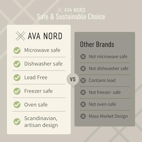 Ava Nord Stoneware Ceramic Cereal Bowls Set of 4, 21 oz | Lead-Free, Cadmium-Free | Microwave and Dishwasher Safe | For Soup, Salad, Rice, Dessert, Ice Cream | Nordic Design | Terracotta/Sage Ash