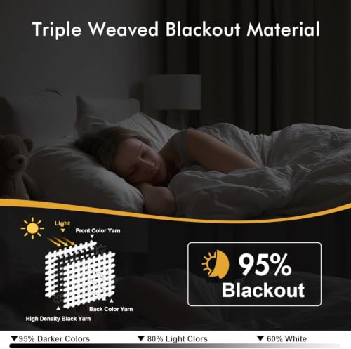 MIULEE Blackout Curtains for Bedroom 2 Panels 40 x 36 Inch Long Black - color: Black, size: 40"W x 36"L (Pack of 2)