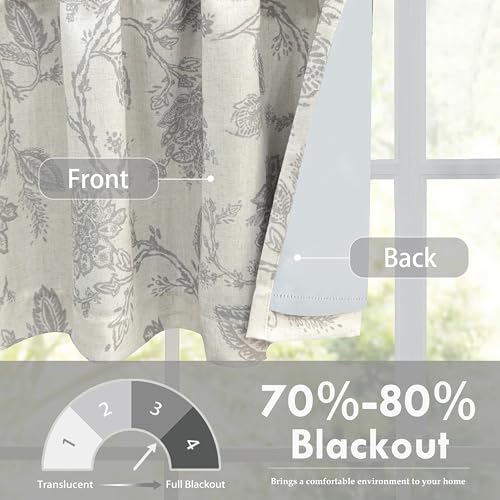 DriftAway Freda Jacobean Floral Linen Blend Blackout Thermal Insulated Energy Saving Privacy Window Linen Curtain Valance Rod Pocket 2 Layers Single 52 Inch by 18 Inch Plus 2 Inch Header Gray Beige - color: Grey, size: 52"W x 18"L (Pack of 1)