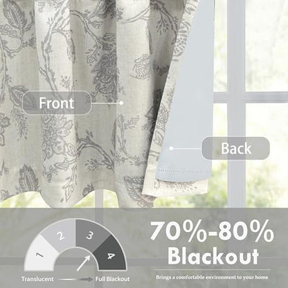 DriftAway Freda Jacobean Floral Linen Blend Blackout Thermal Insulated Energy Saving Privacy Window Linen Curtain Valance Rod Pocket 2 Layers Single 52 Inch by 18 Inch Plus 2 Inch Header Gray Beige - color: Grey, size: 52"W x 18"L (Pack of 1)