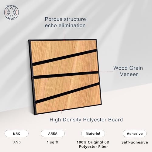 WoveN SounD Acoustic Wall Panels, Natural Oak, 16 Pack, 12x12 in - color: Cut Prism, Natural Oak, 16 Pack