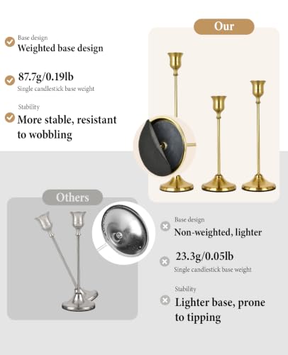 Gold Candlestick Holders Set of 3 Weighted Stable Base - color: Gold, size: Set of 3