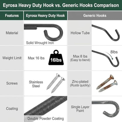 Eyrosa 8" Plant Hangers Hanging Hooks Minimalist 6 Pack, Black - color: Black