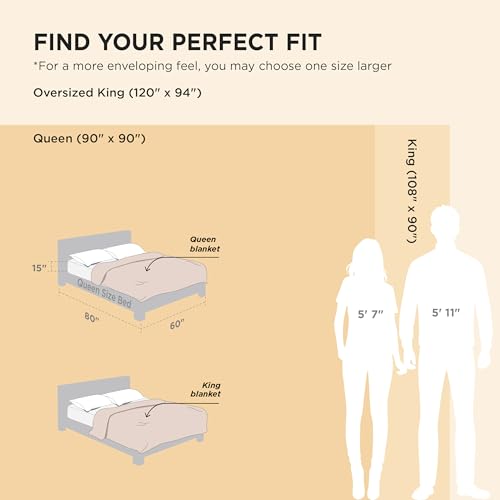 Bedsure 100% Cotton Blanket, Herringbone Weave, Queen Size, Light Brown - color: 00 - Light Brown, size: Queen