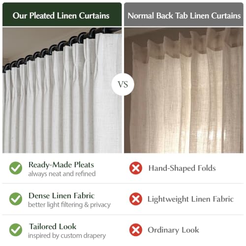 Semi Sheer Pinch Pleated Linen Curtains for Living Room 108 Inches, White - color: White, size: 40"W x 108"L (Pack of 2)