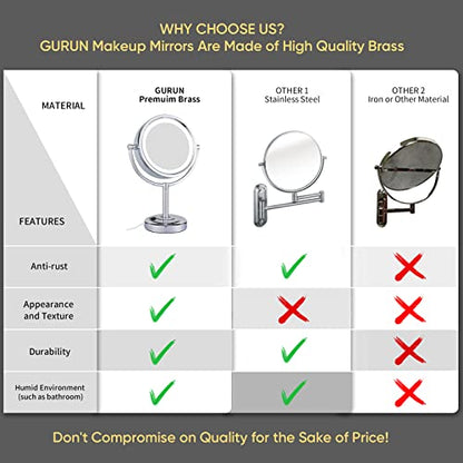 GURUN 8.5" LED Tabletop Makeup Mirror Dimmable Double Sided Chrome 10x - color: Chrome 10x